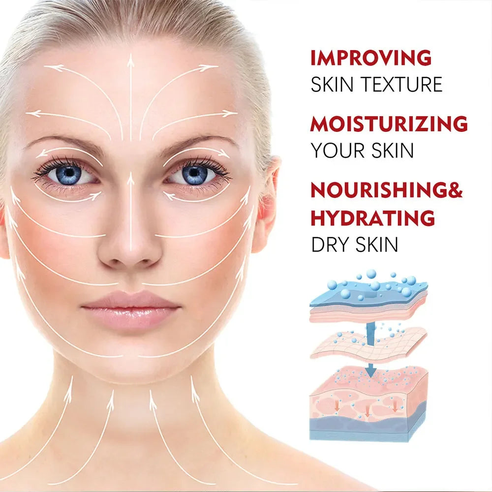 Retinol Lifting & Firming Cream – Anti-Aging Collagen Moisturizer