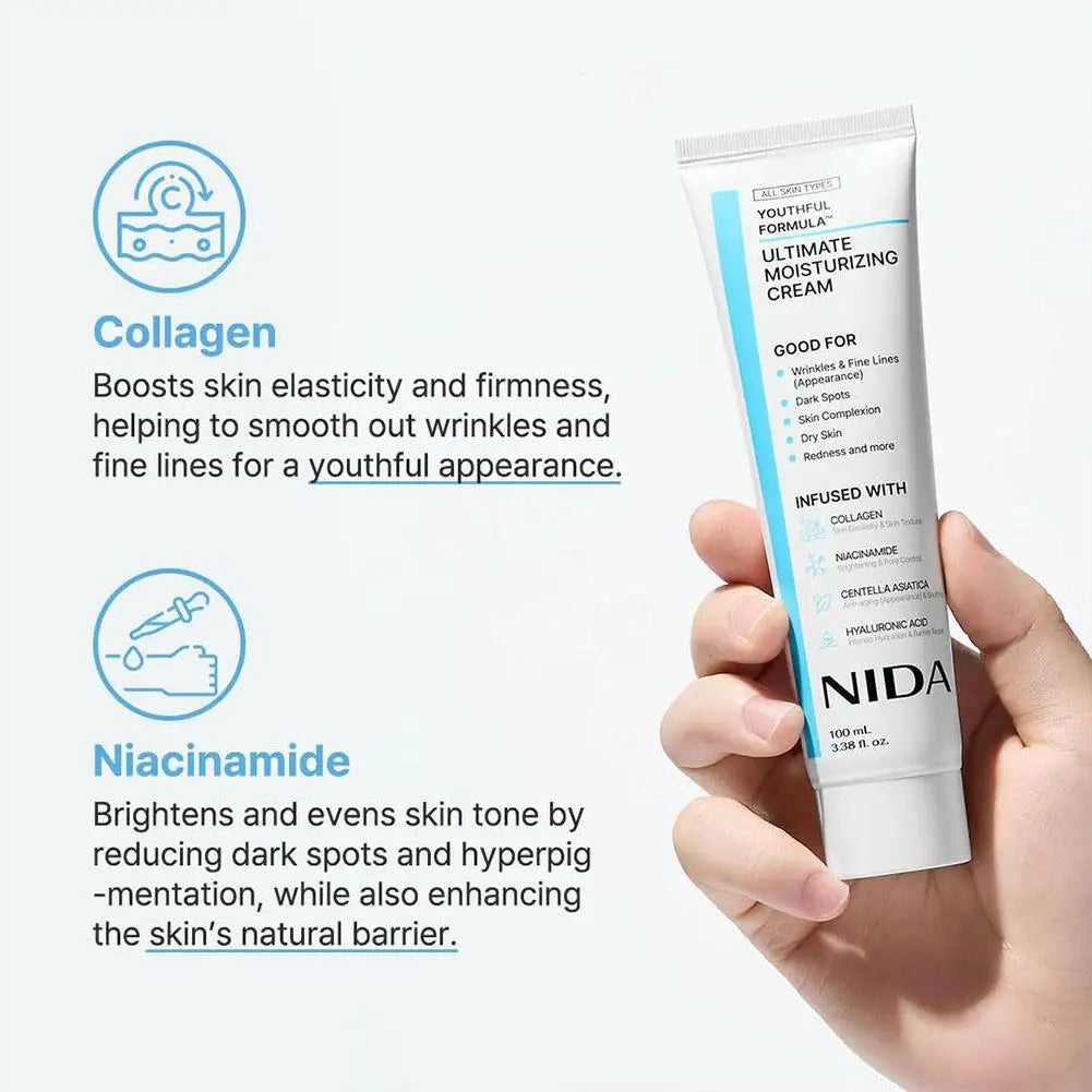 Ultimate Moisturizing Cream – Anti-Aging & Redness Relief