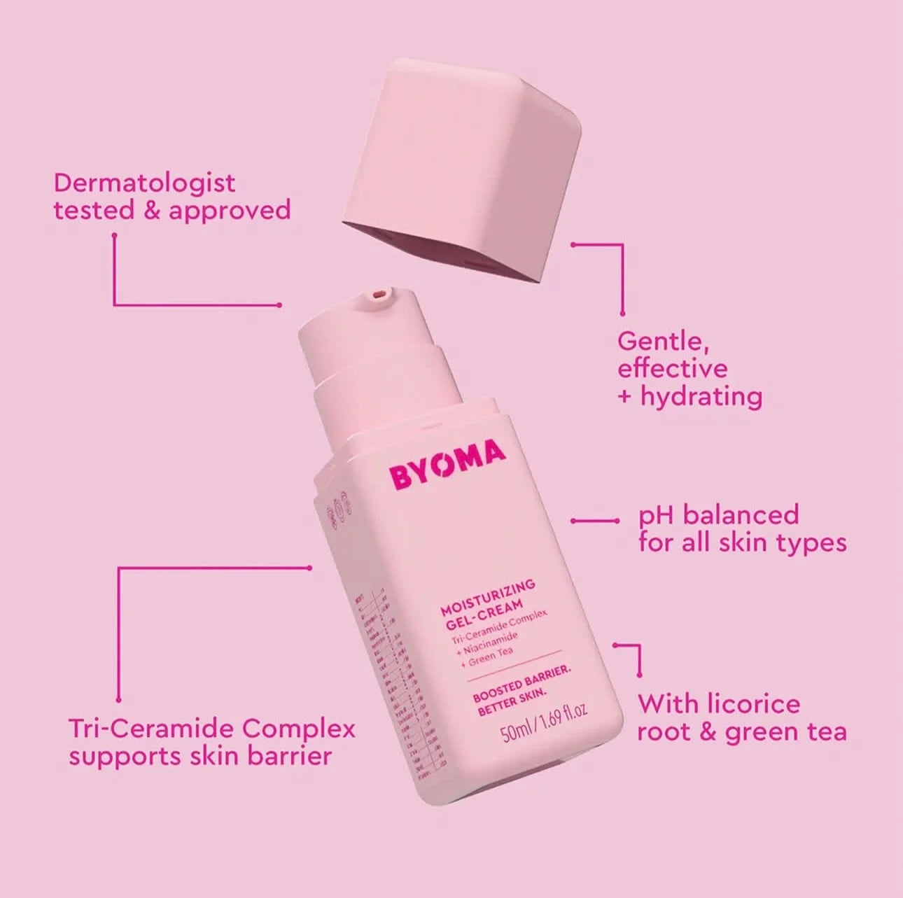 Barrier Glow Serum – Hydrating & Moisturizing